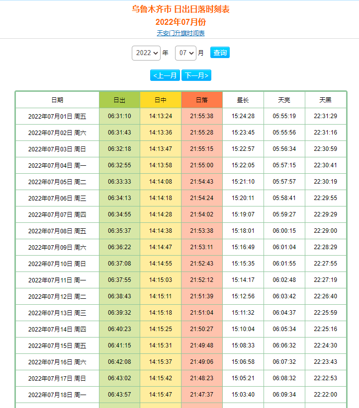 什么是經(jīng)緯時(shí)控？